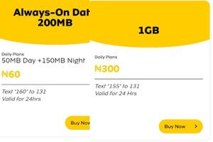 MTN Data Plans and Internet Bundles Prices and Codes
