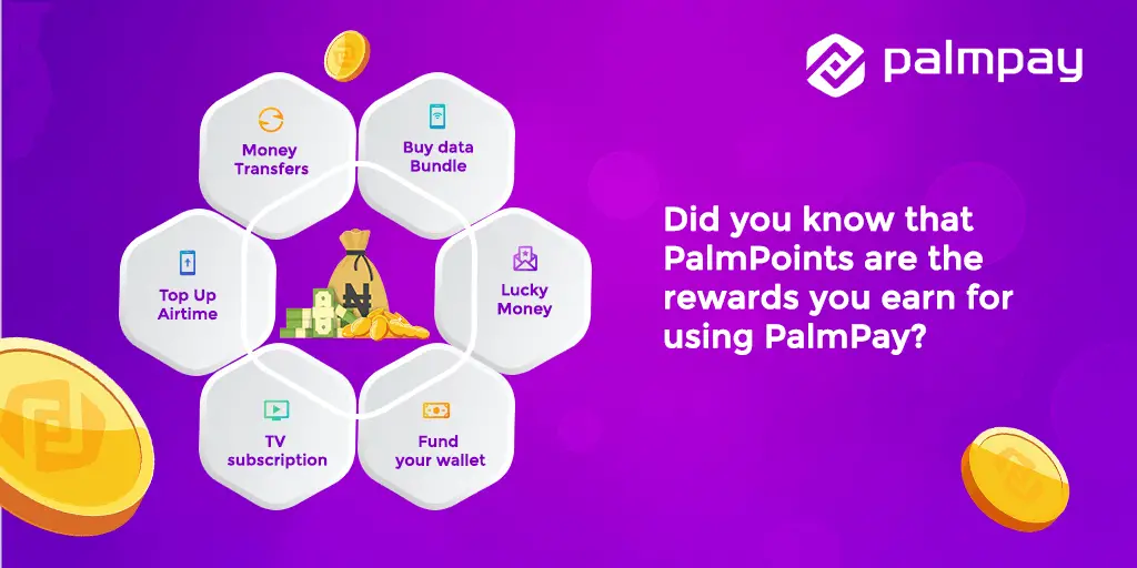 Palmpay Rewards On Transactions
